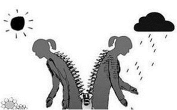 精神分裂症有哪些危害